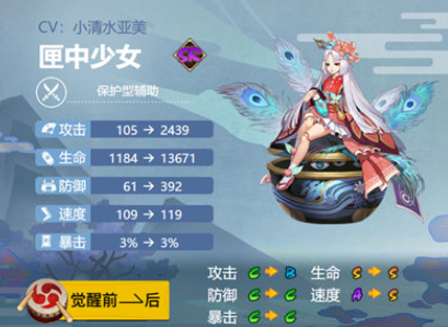 阴阳师匣中少女御魂怎么搭配-阴阳师匣中少女御魂最强搭配方案